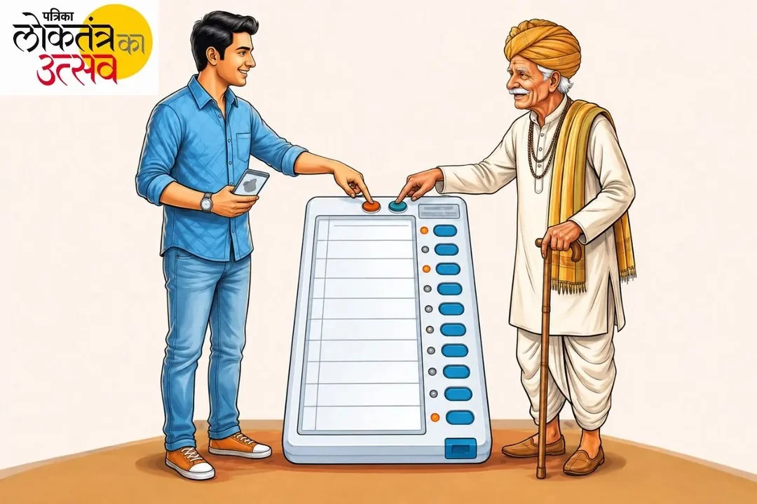 राजस्थान में 44 प्रतिशत युवा मतदाता, गांव-शहर के विकास में महत्वपूर्ण भूमिका