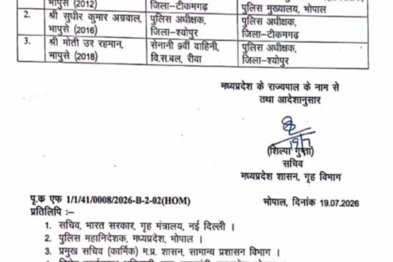 MP में 3 IPS अफसरों के तबादले, टीकमगढ़ और श्योपुर को मिले नए SP