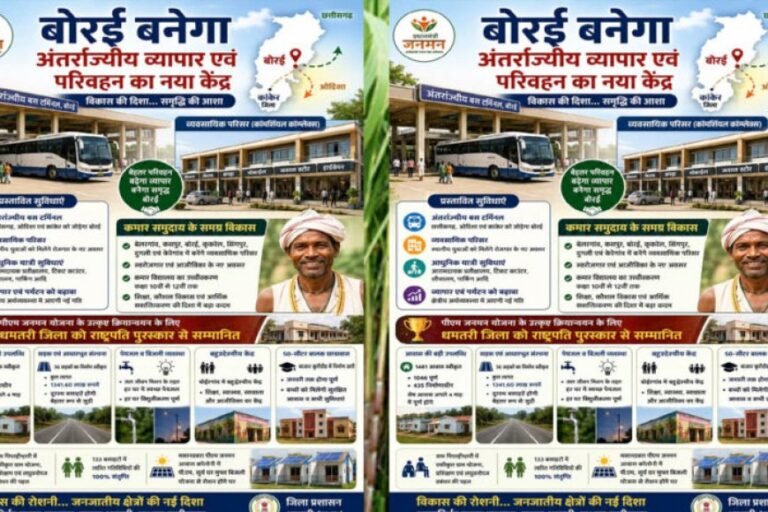 धमतरी में विशेष पिछड़ी जनजातियों के विकास को नई रफ्तार: बनेंगे आधुनिक व्यवसायिक परिसर